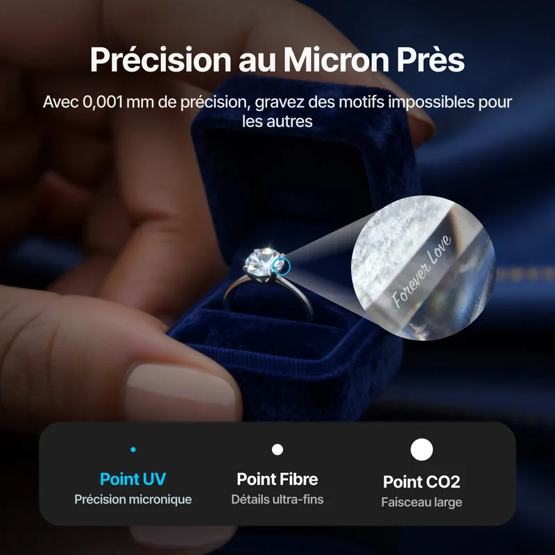 xTool F2 Ultra UV – Graveur Laser Premium à Précision Extrême