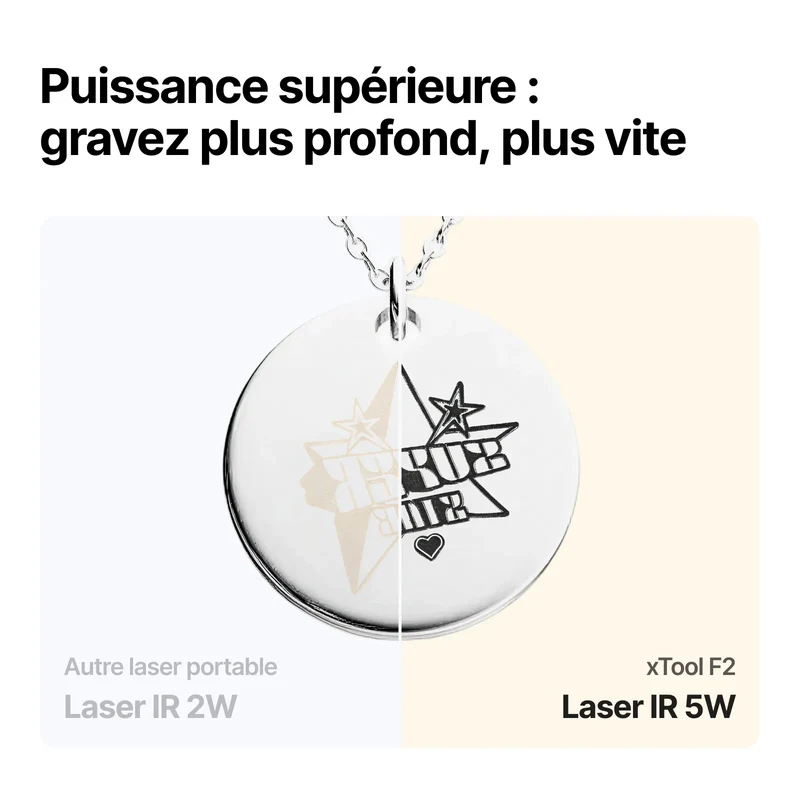 xTool F2 – Graveur Laser Portable Double Laser IR 5W et Diode 15W