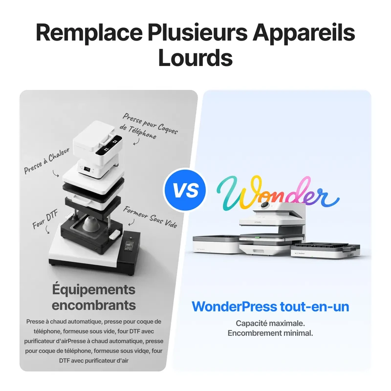 xTool WonderPress - Presse à chaud automatique 3D