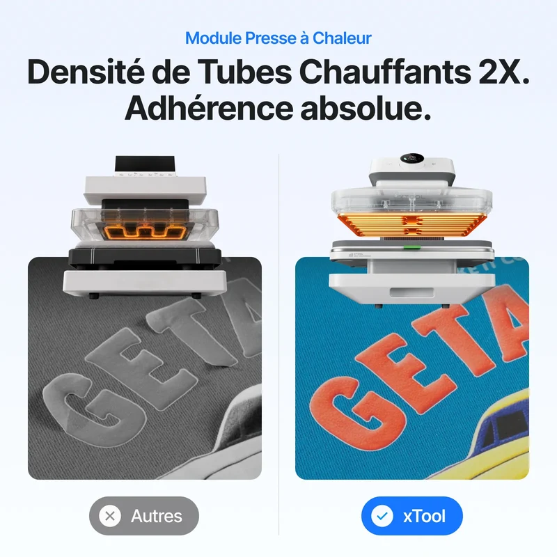 xTool WonderPress - Presse à chaud automatique 3D