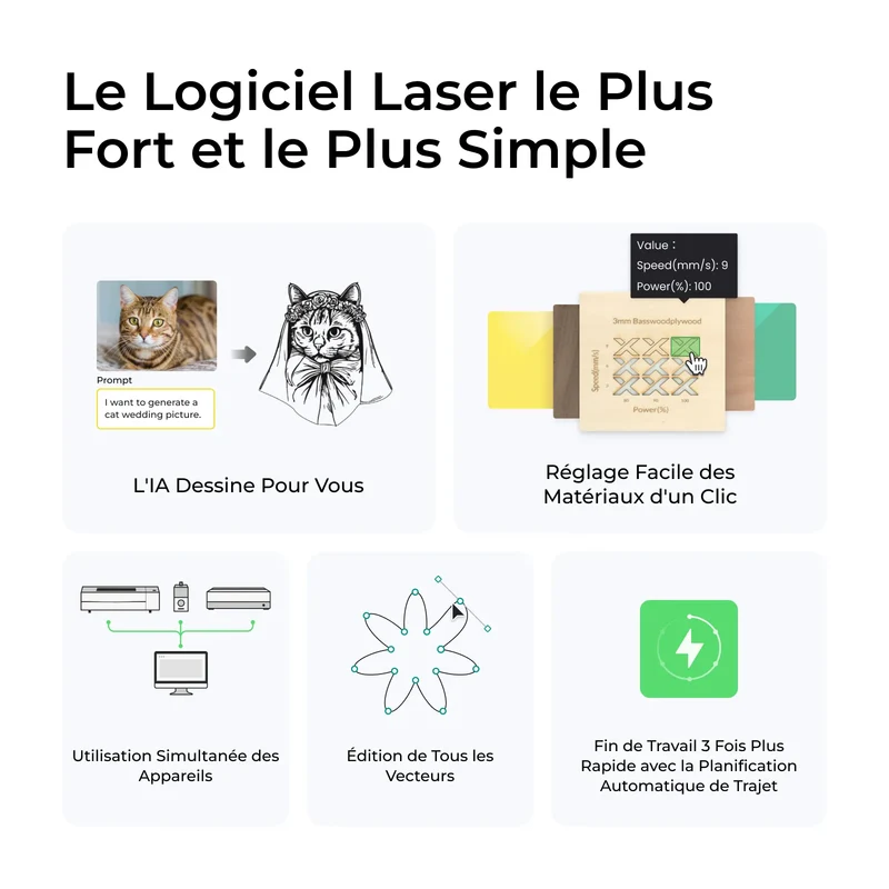 xTool F1 Ultra - Graveur Laser Double Fibre et Diode 20W