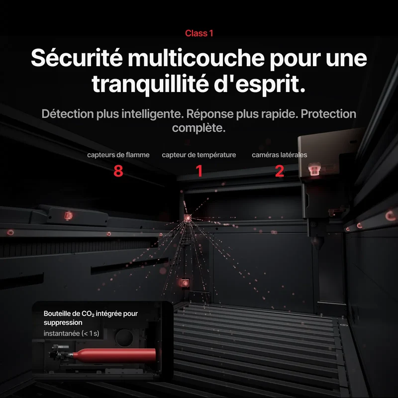 xTool P3 – Découpeur laser CO2 80 W avec Automatisation Intelligente
