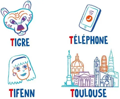 Le jeu du petit bac, jeu de carte de rapidité