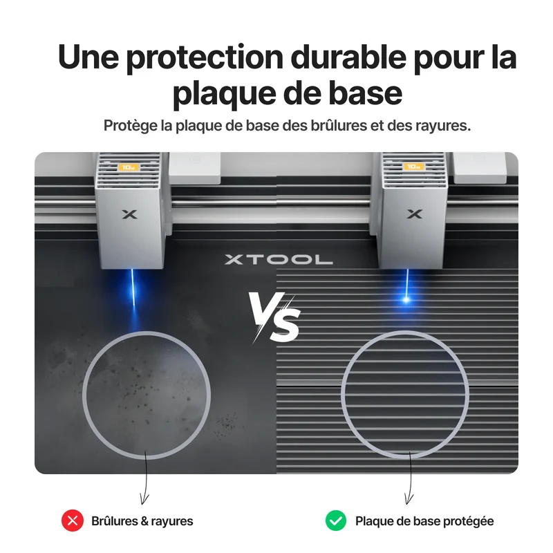 Panneau CleanCut xTool M2