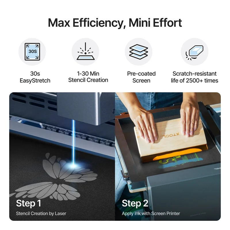 Kit de démarrage pour sérigraphie