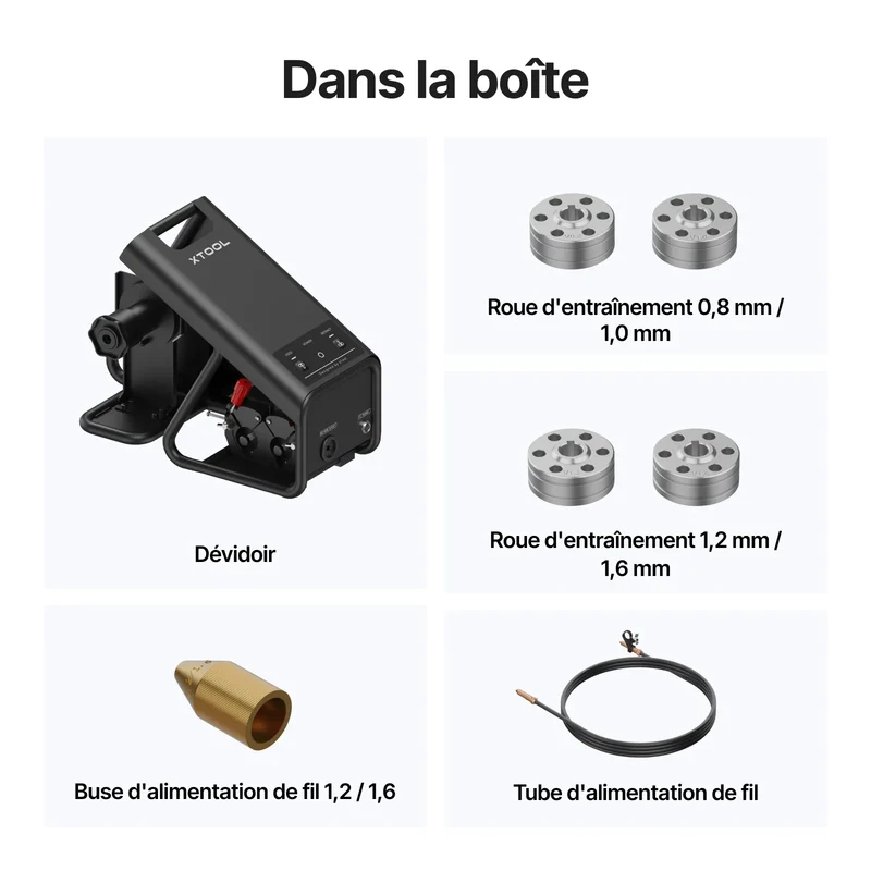 Dévidoir de Fil de Soudure pour xTool MetalFab 1200W