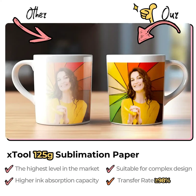 Papier de Sublimation