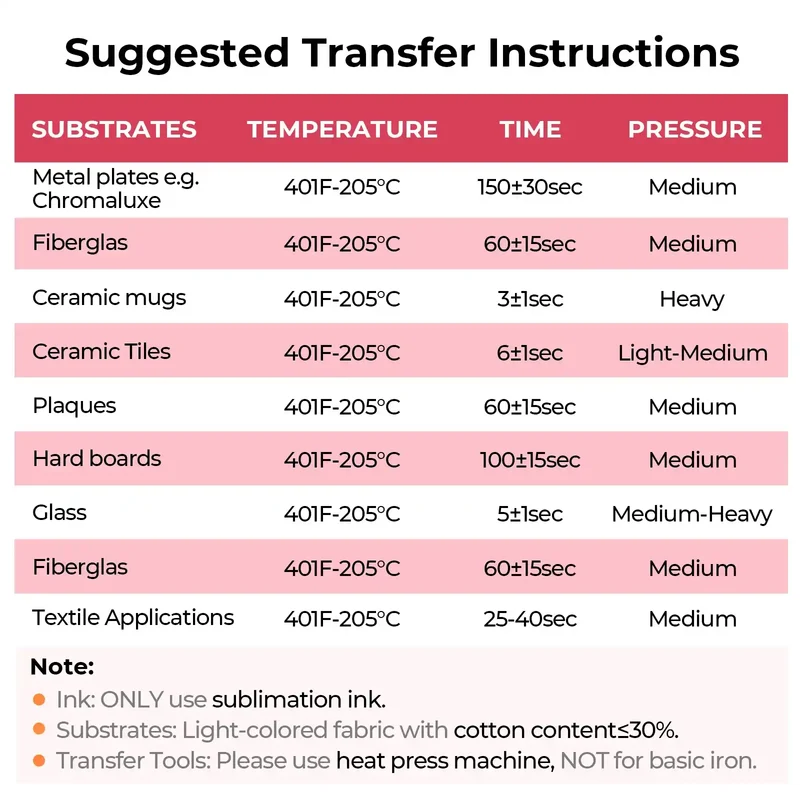 Papier de Sublimation