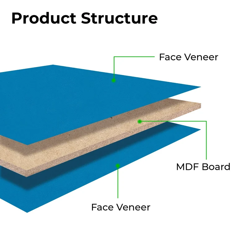 Panneau MDF multicolore de 3 mm
