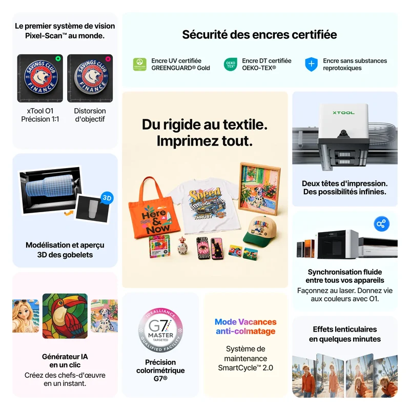 xTool O1 Omni Printer - La première imprimante 4-en-1 au monde