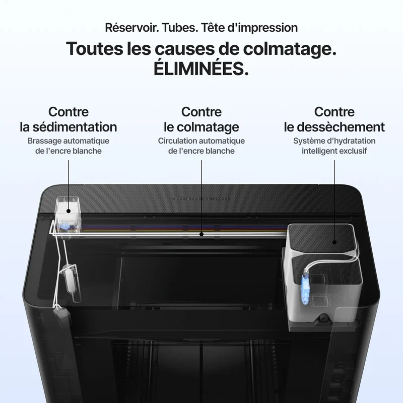 xTool O1 Omni Printer - La première imprimante 4-en-1 au monde