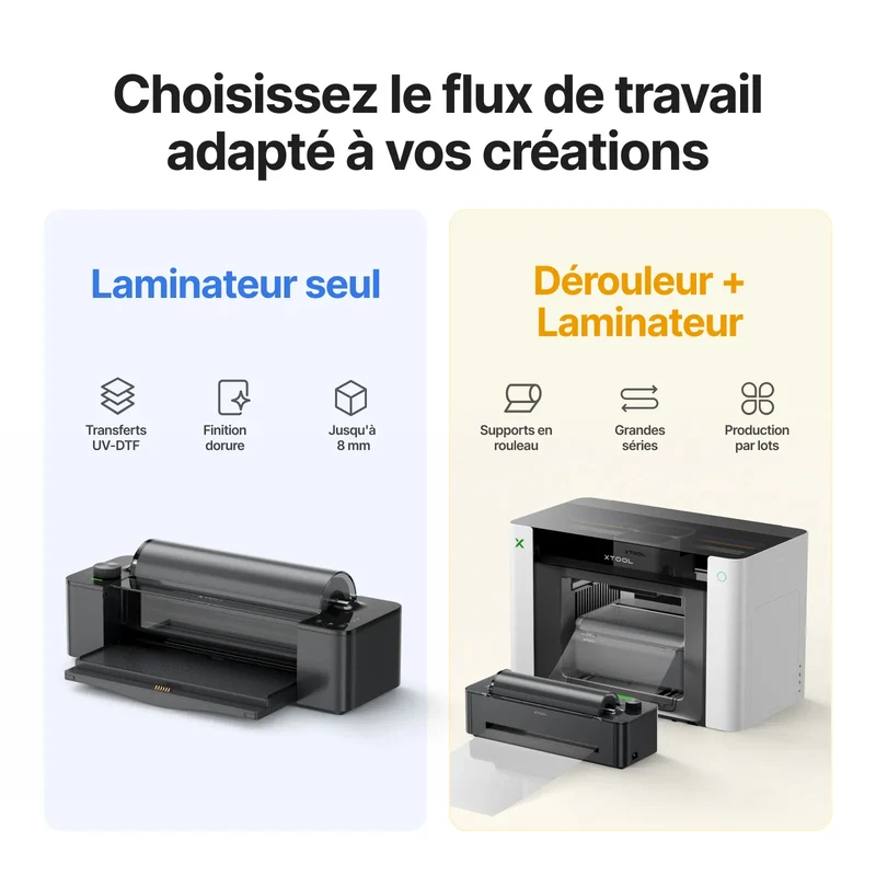 Laminateur LM1 / Dérouleur RF1 pour xTool Omni Printer