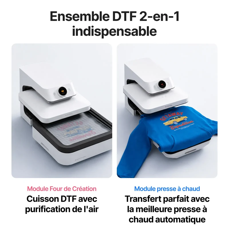 Module Four Créatif pour xTool WonderPress