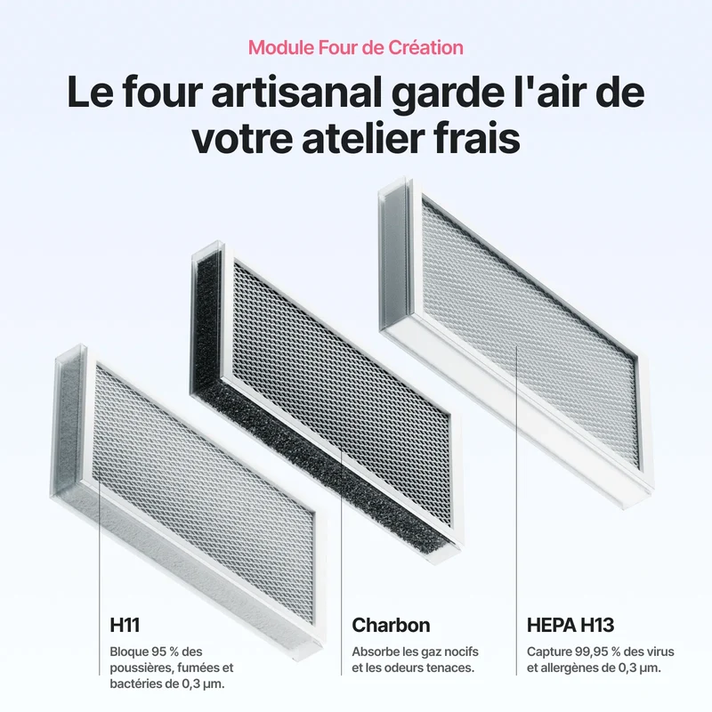 Module Four Créatif pour xTool WonderPress