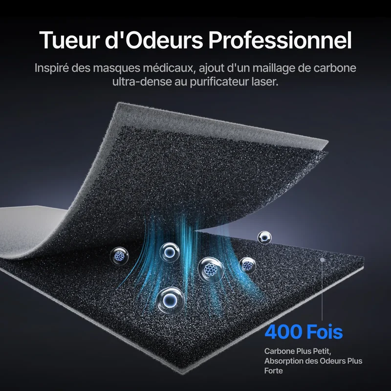 xTool Purificateur d'Air SafetyPro™ AP2 & AP2 Max