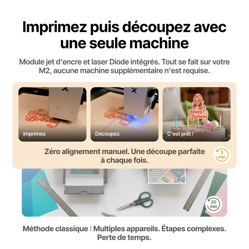 xTool M2 Module d'Impression Jet d'Encre CMJN