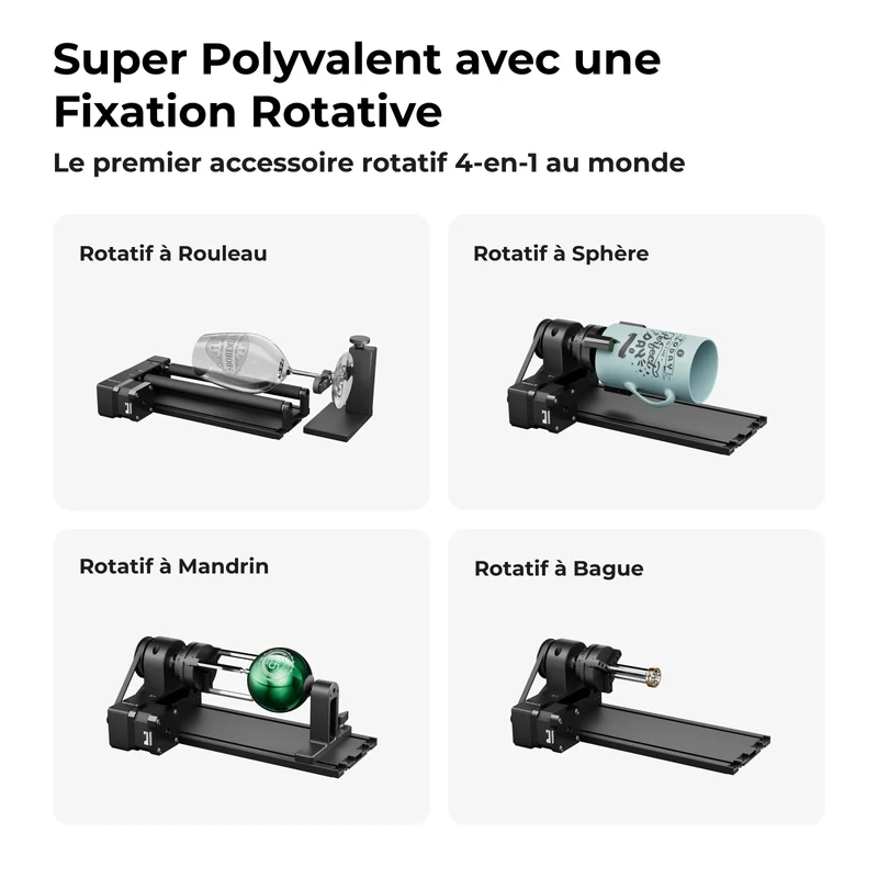 [Reconditionné] xTool RA2 Pro
