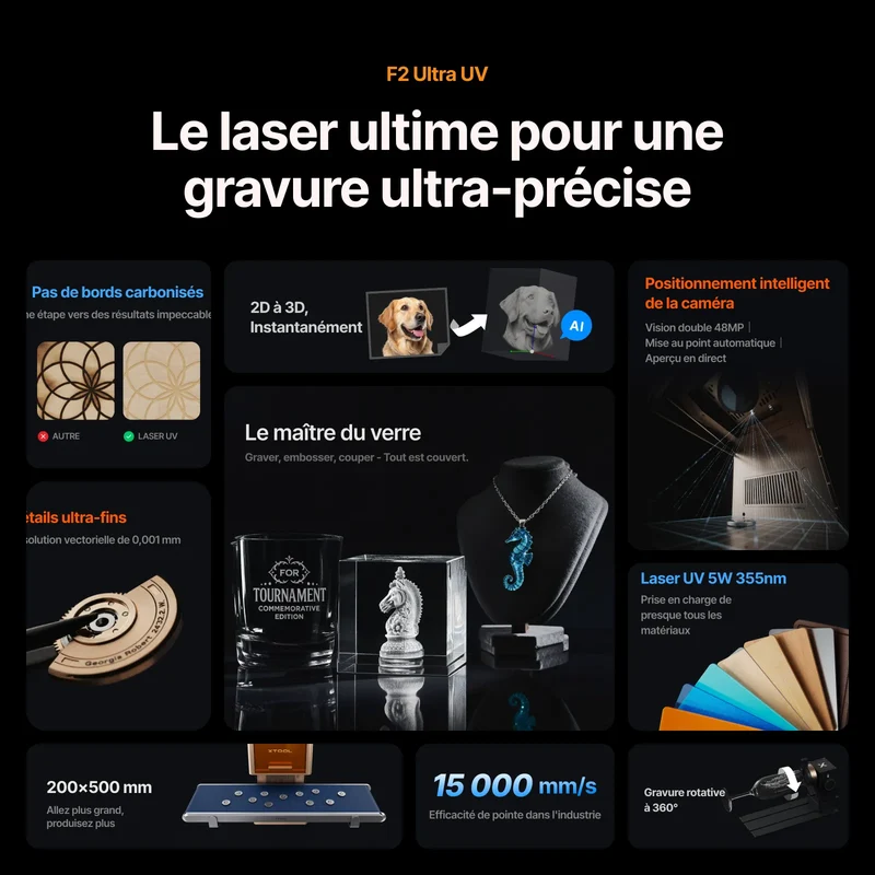 xTool Série P+F Kit Ultime Productif