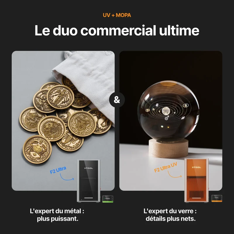 F2 Ultra MOPA + UV - Duo Productivité Pro