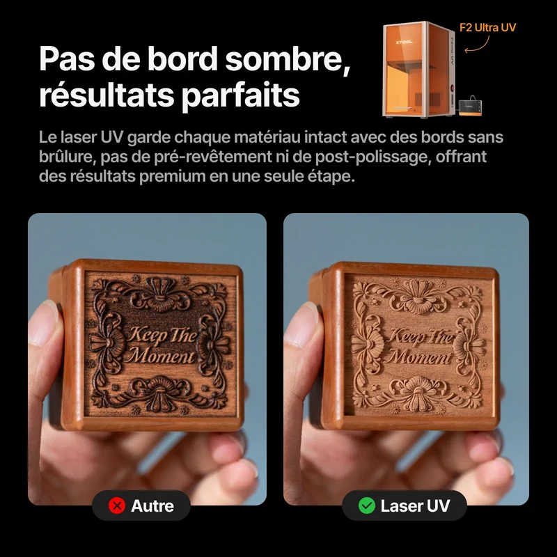 F2 Ultra MOPA + UV - Duo Productivité Pro