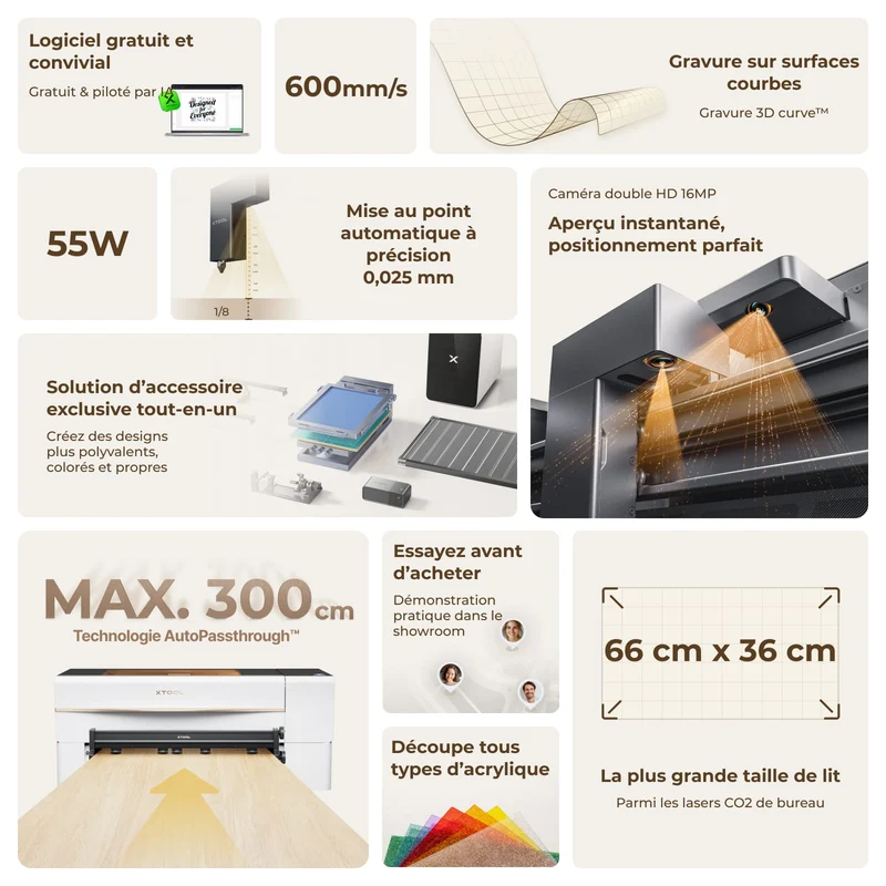 [Reconditionné] xTool P2/P2S - Découpeur Laser CO2 de Bureau de 55W