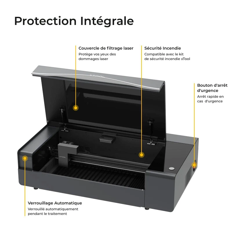 [Reconditionné] xTool P2/P2S - Découpeur Laser CO2 de Bureau de 55W