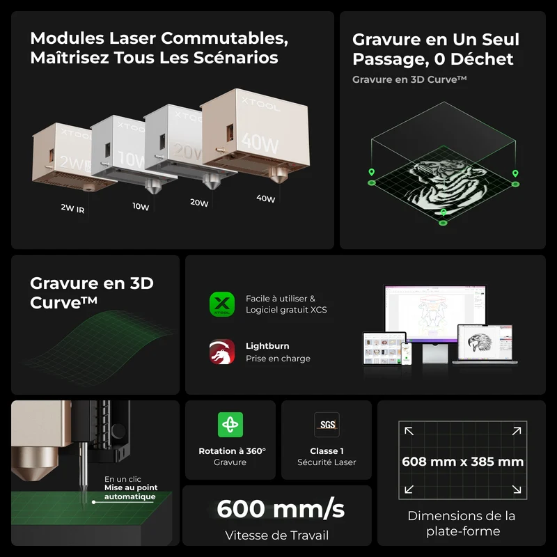 [Reconditionné] xTool S1 Découpeur Laser à Diode Fermé