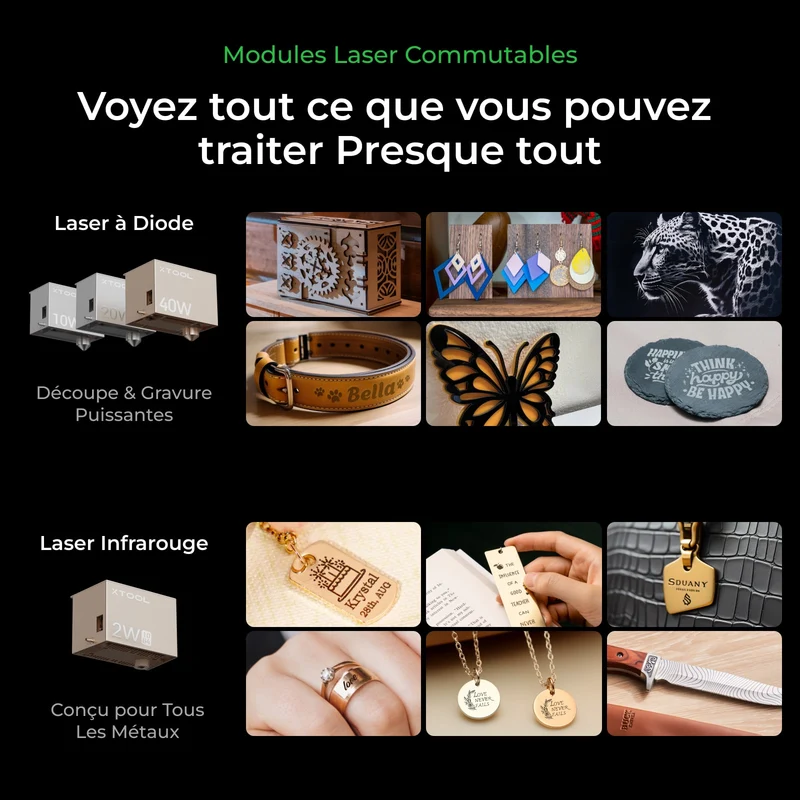 [Reconditionné] xTool S1 Découpeur Laser à Diode Fermé
