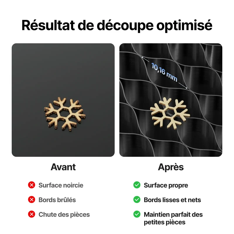 xTool P3 Panneau en nid d’abeilles | Aluminium, ultra-léger, sans rouille