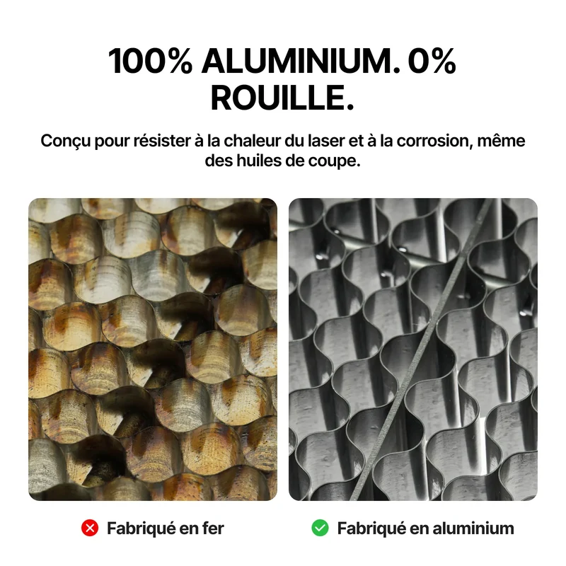 xTool P3 Panneau en nid d’abeilles | Aluminium, ultra-léger, sans rouille