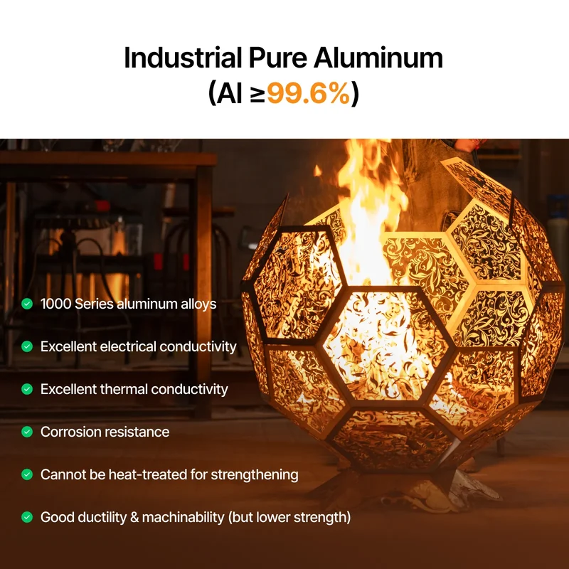 Plaque en Aluminium Pur de 2mm (5 pièces)