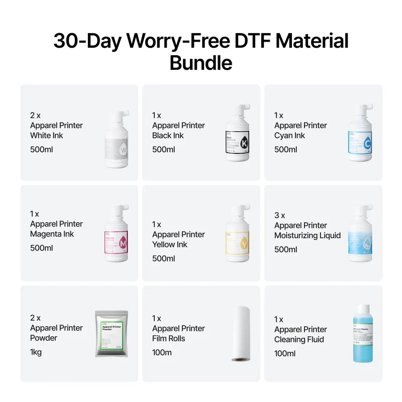 Pack de matériaux DTF sans souci pendant 30 jours