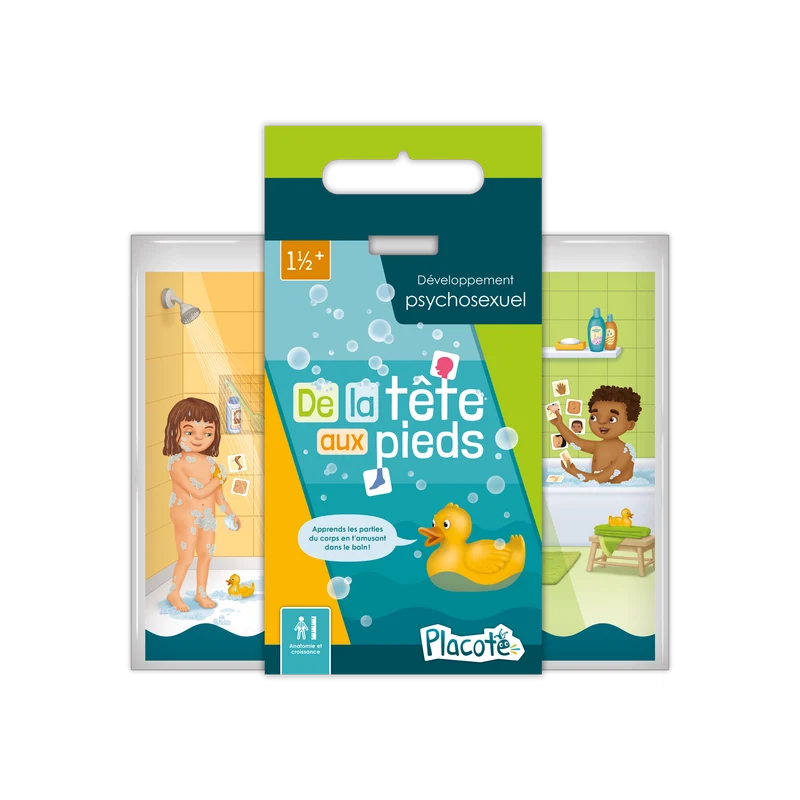 De la tête aux pieds