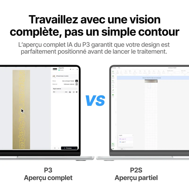 Convoyeur d’alimentation intelligent pour xTool P3