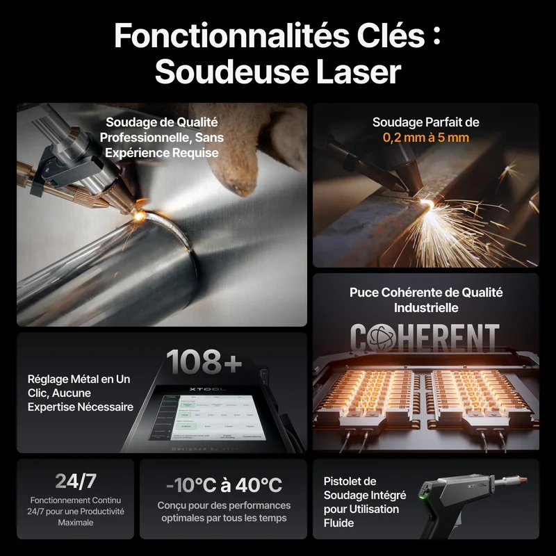 xTool MetalFab Machine de Soudage laser / Découpe CNC