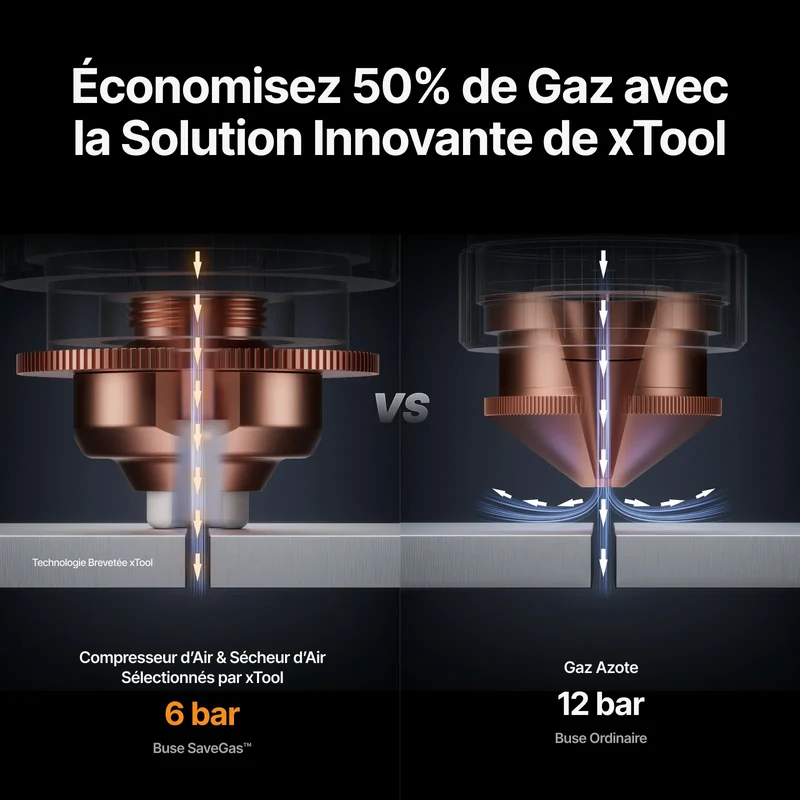 xTool MetalFab Machine de Soudage laser / Découpe CNC