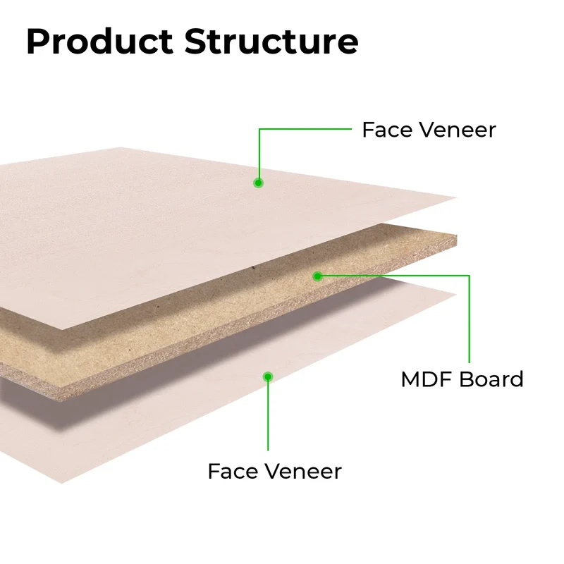 Panneau MDF imitation érable 3 mm (10 pièces)
