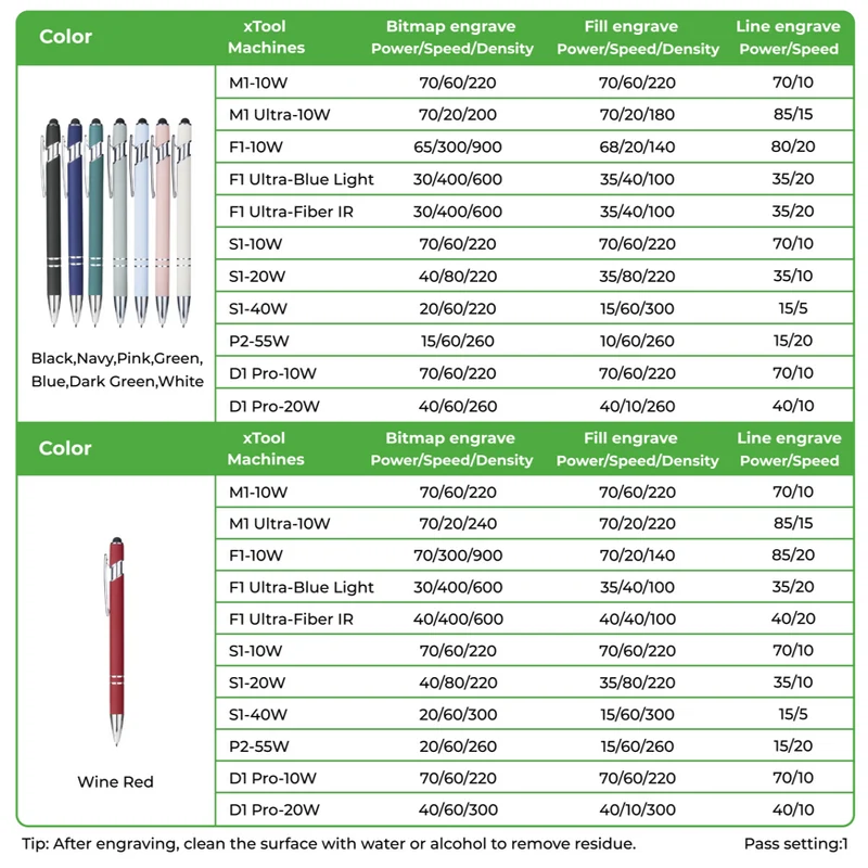 Stylos à Bille avec Stylet (12 pièces)