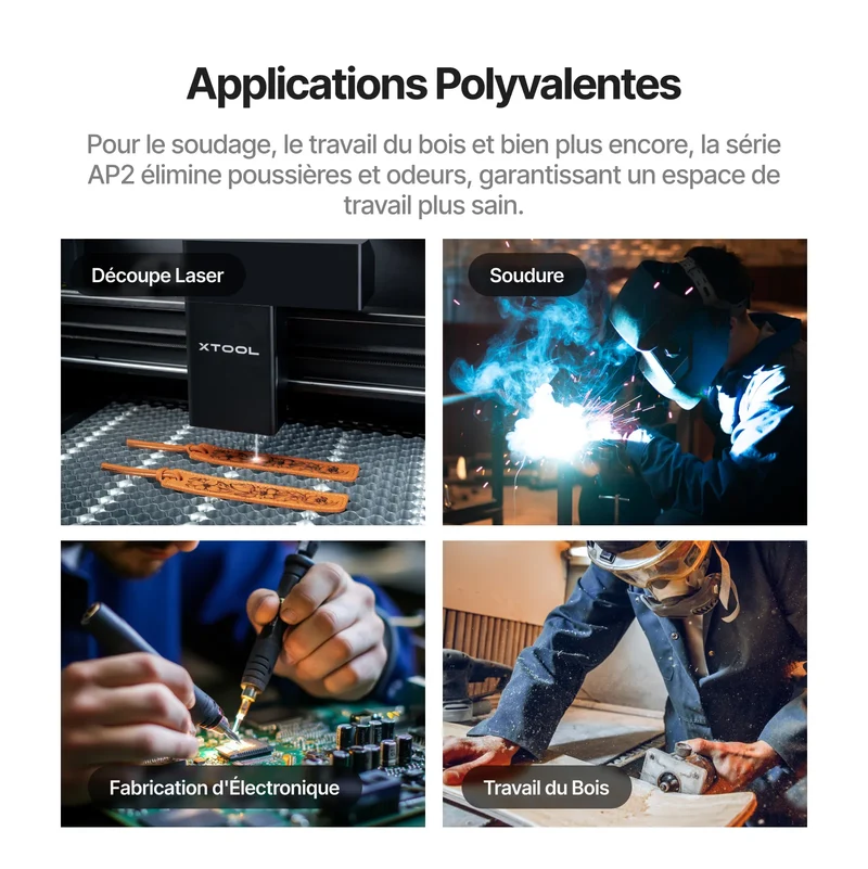 xTool Purificateur d'Air SafetyPro™ AP2 & AP2 Max