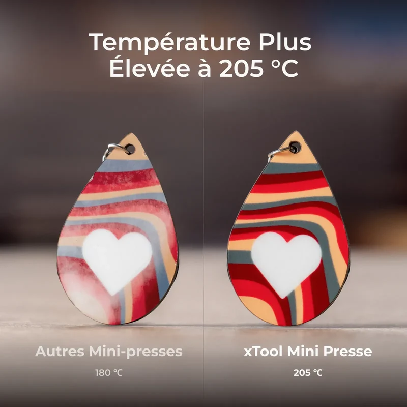 xTool Mini Presse à Chaud Intelligente pour T-shirts, HTV, Sublimation et Transferts DTF