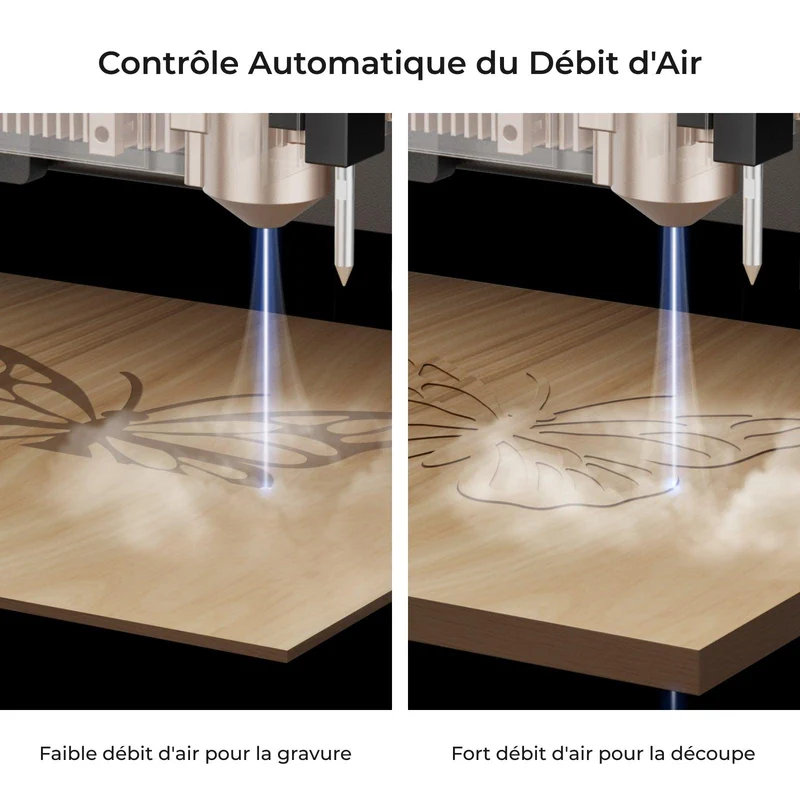 xTool Assistance d'Air Intelligente pour S1/M1 Ultra