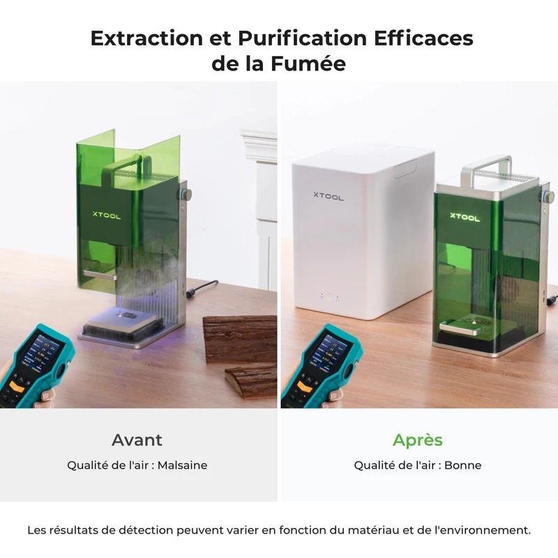 xTool Purificateur d'Air de Bureau pour M2/F2/F1/F1/M1 Ultra