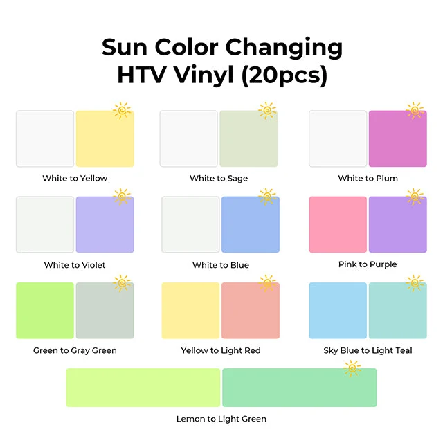 Vinyle Thermocollant Changeant de Couleur au Soleil (20pcs)