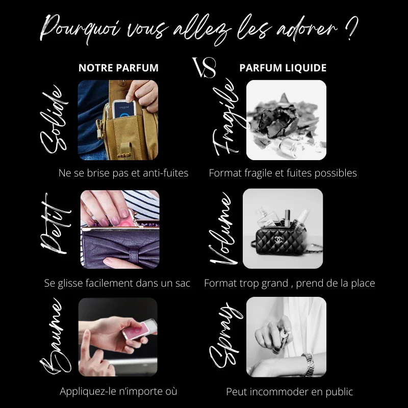 Lot de 2 Parfums Solides Désir Extrême aux Phéromones