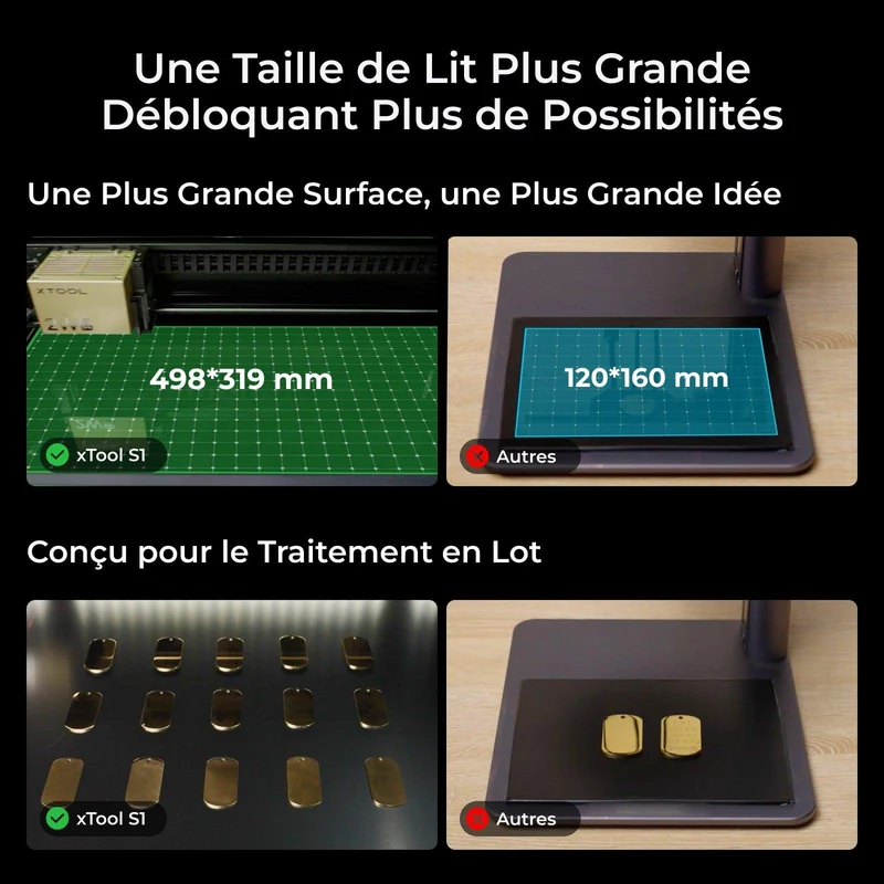 xTool S1 40W Kit Laser + IR 1064 nm: Graveur et découpeur laser à diode fermé