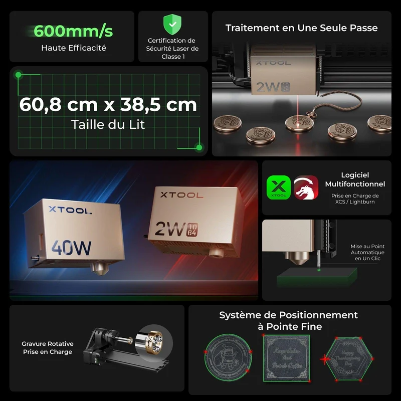 xTool S1 40W Kit Laser + IR 1064 nm: Graveur et découpeur laser à diode fermé