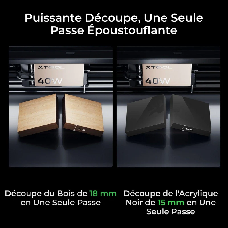 xTool S1 40W Kit Laser + IR 1064 nm: Graveur et découpeur laser à diode fermé