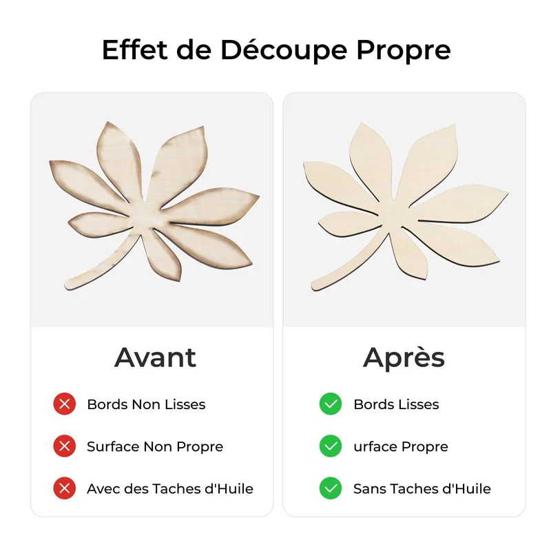 xTool S1 Panneau Nid d'Abeille