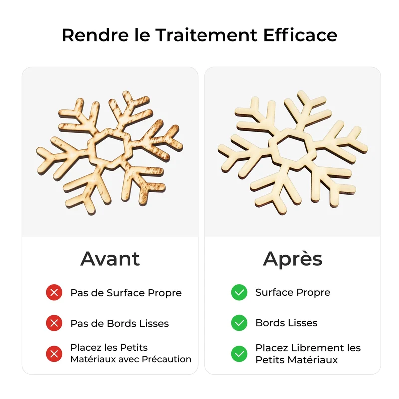 xTool P2/P2S Panneau nid d'abeille 2.0