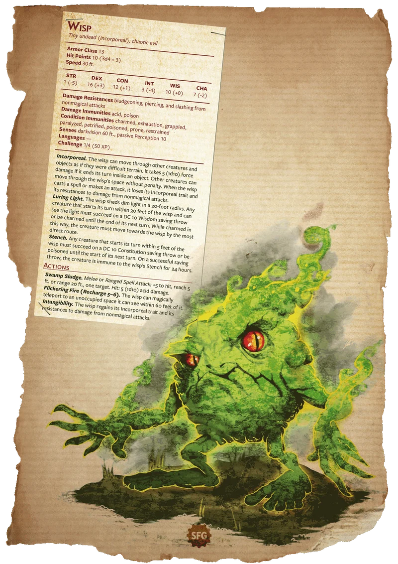 Strangelight Confidential: Secret Files
